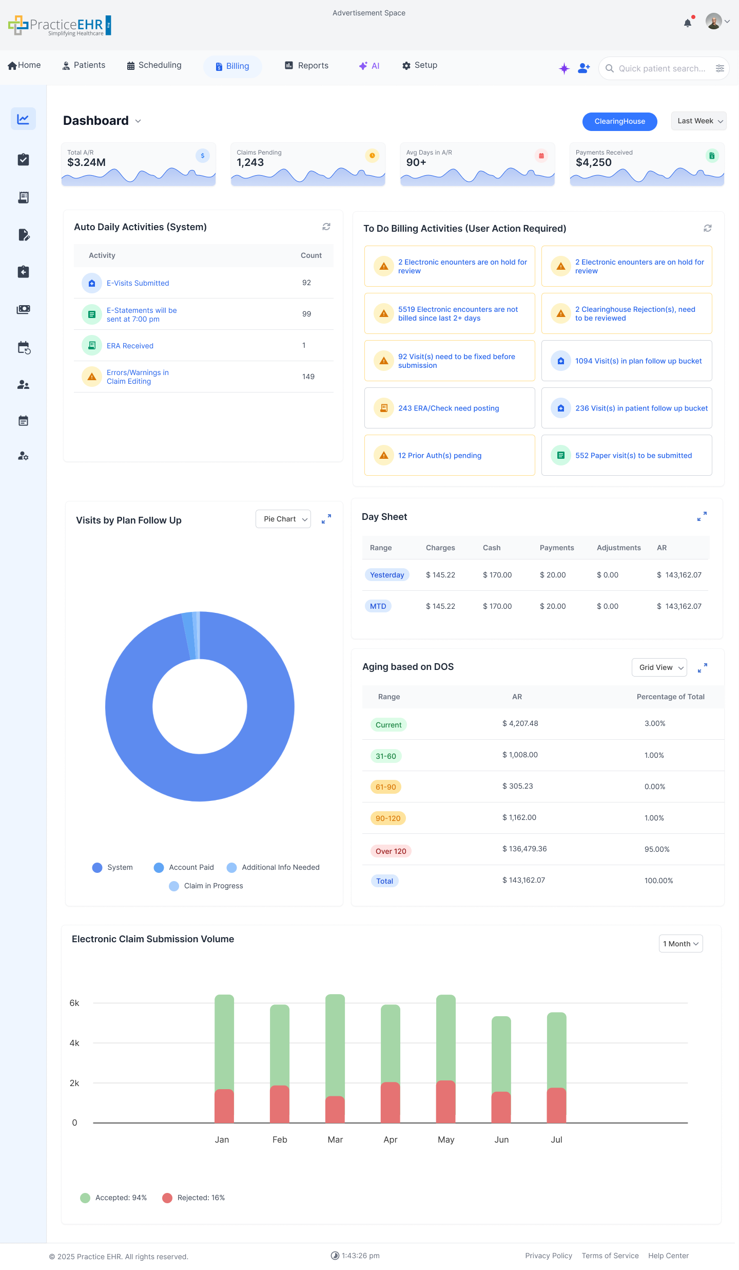 Billing Dashboard