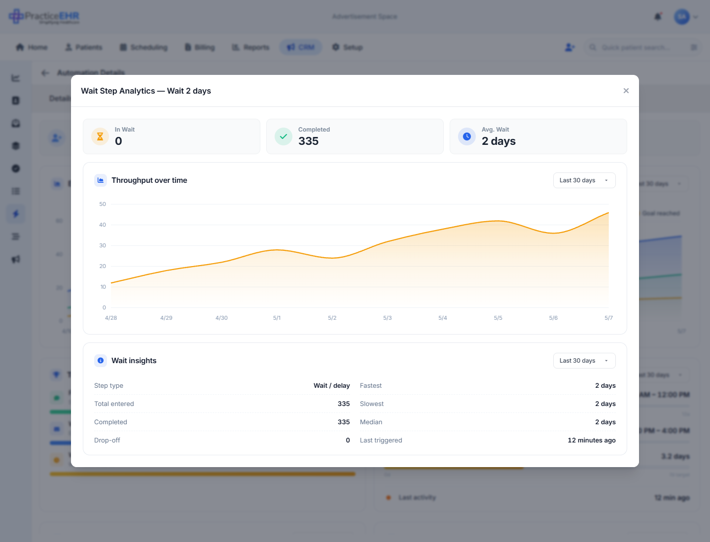 Step analytics for a Wait step
