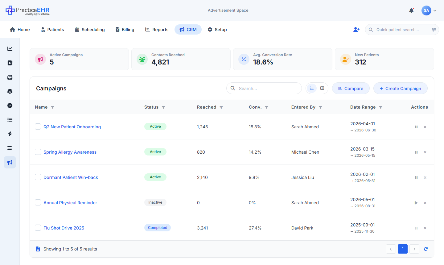 Campaigns list grid view