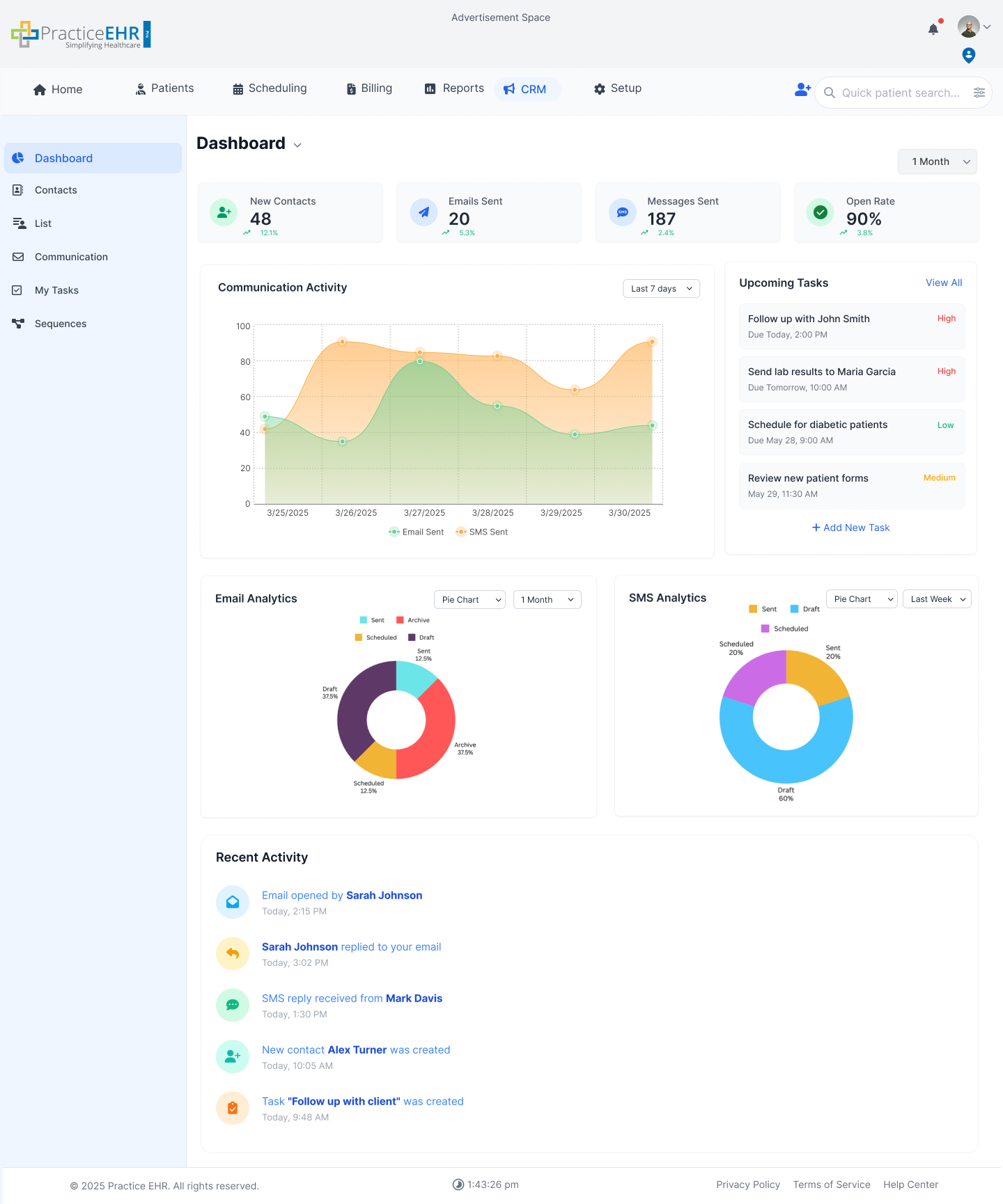 CRM Dashboard Full View
