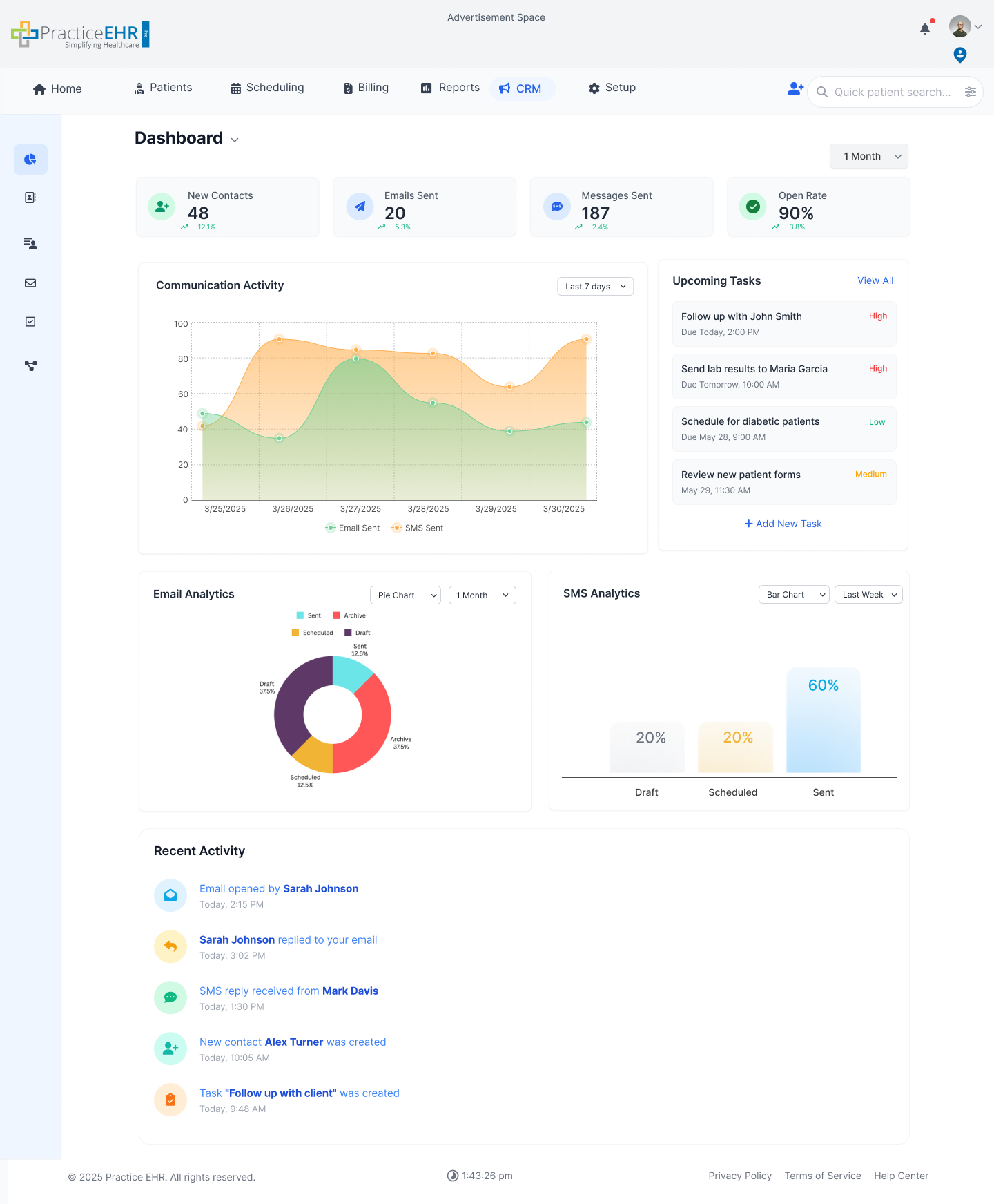 CRM Dashboard Supplemental View
