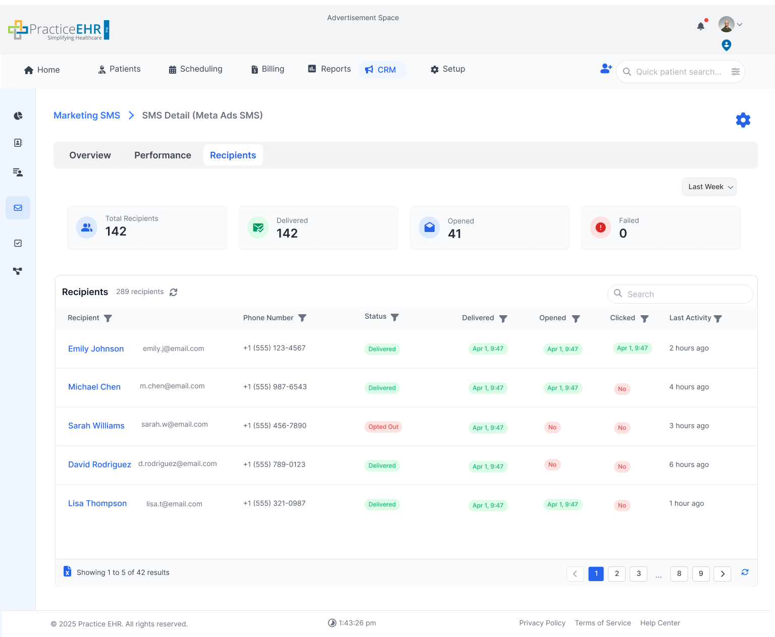 SMS Detail Recipients