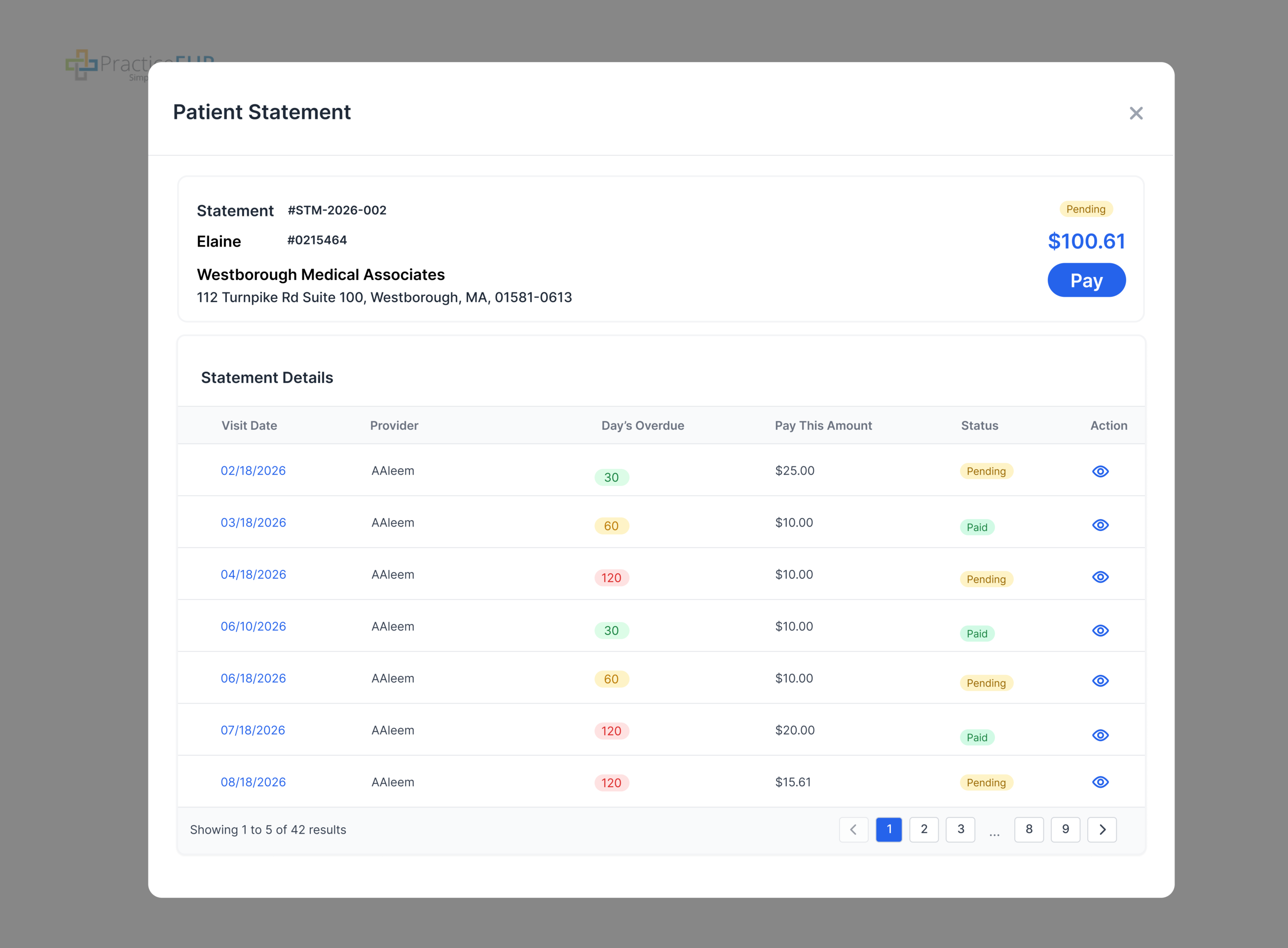 Statement Modal with grid of visits