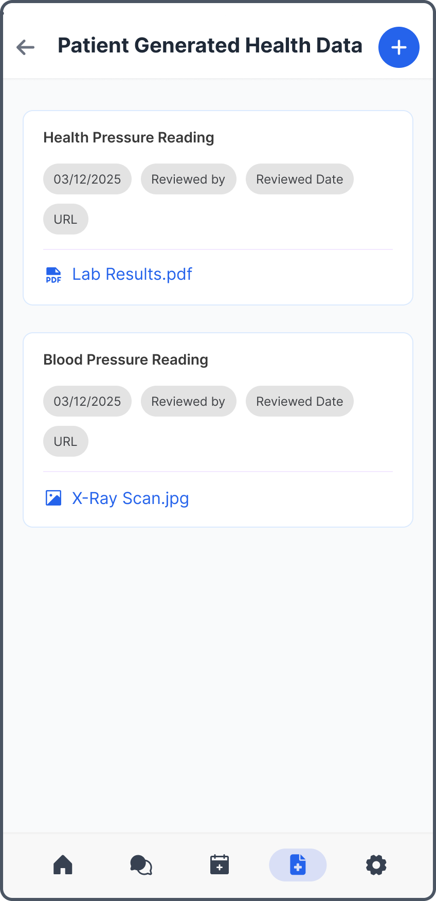 Patient Generated Data